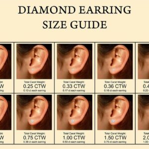 The Diamond Deal .10ct (1/10cttw) Carat Round Brilliant Solitaire Lab-Grown Diamond Matini Stud Earrings Women - in 14k White Gold 3-Prong Basket-Setting With Push Backs