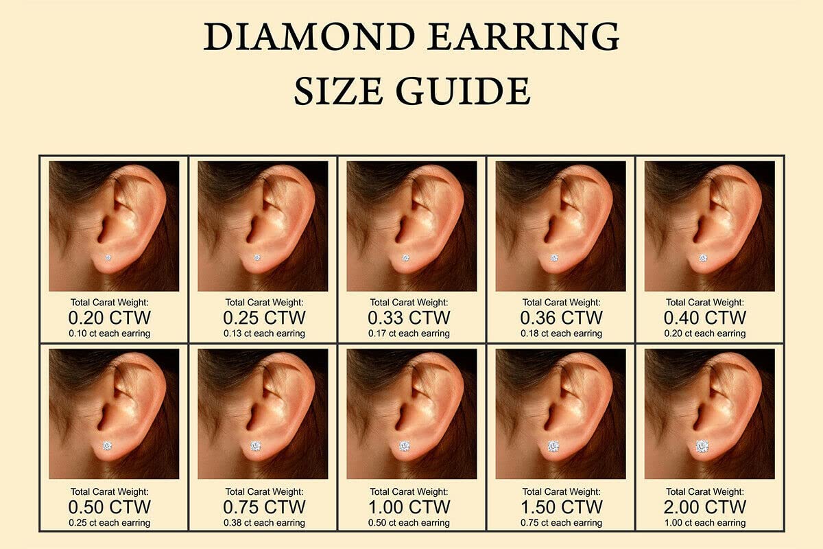 The Diamond Deal .10ct (1/10cttw) Carat Round Brilliant Solitaire Lab-Grown Diamond Matini Stud Earrings Women - in 14k White Gold 3-Prong Basket-Setting With Push Backs