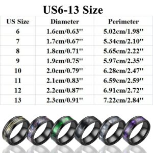 Fashion Stainless Steel Anxiety Ring for Women and Men Size 6-13 Width 8mm 6 Colors Exquisite Ring (Purple, 12)