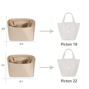 ZTUJO Picotin 18 Organizer Hermes, Picotin bag insert, Luxury Purse Organizer Insert Silky Smooth Fits Picotin 22 Bags (Beige)