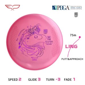 Yikun Professional Disc Golf Putter Putt & Approach 165-170g Straight Flying High Glide Putter Perfect for Outdoor Games and Competition (Pink)