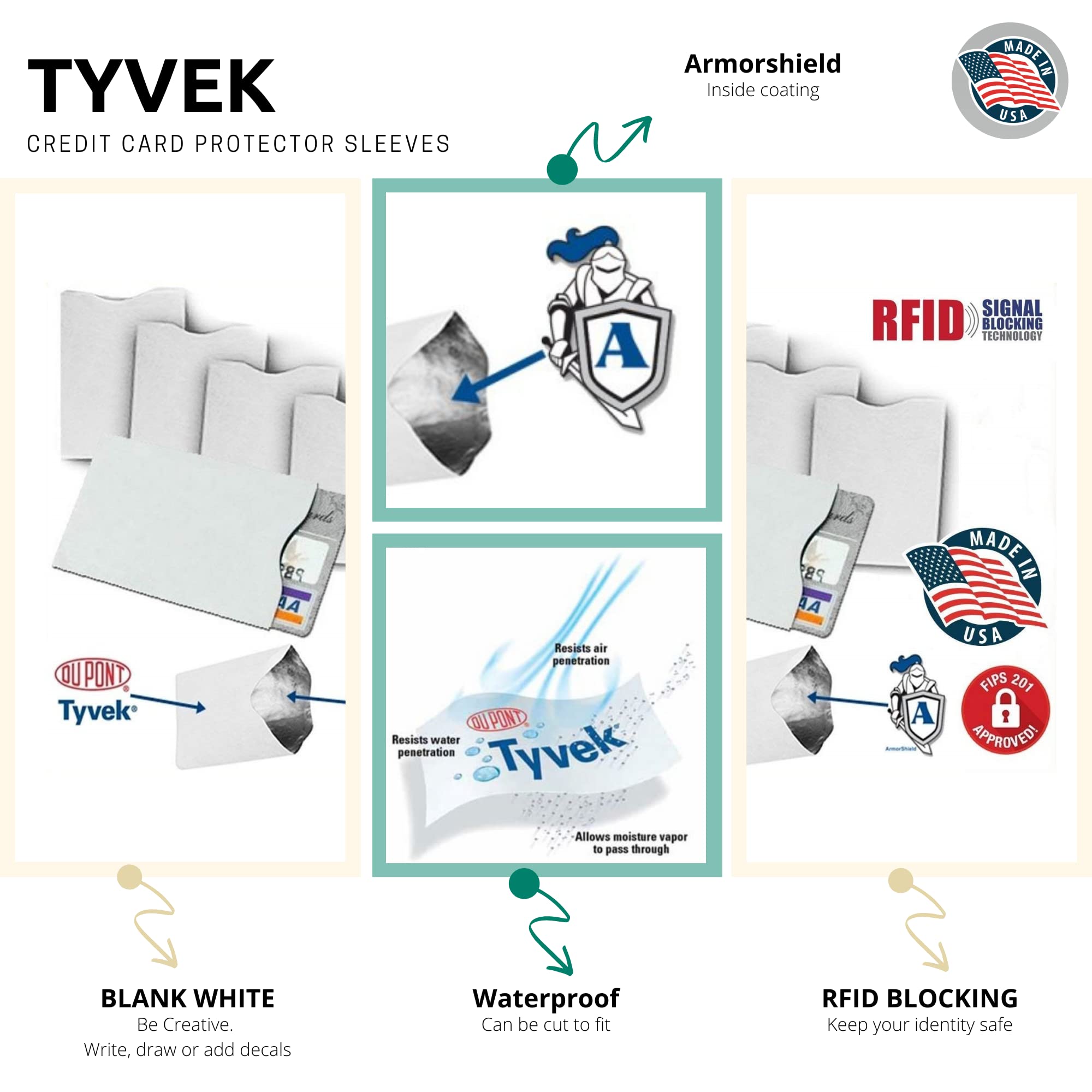 Semper Paratus Gear TYVEK Credit Card Sleeves Protectors 100% MADE IN USA - For Travel wallet or purse. RFID Blocking 13.56 Blank White SPG-TYVEK-RFID-CCP Semper Paratus