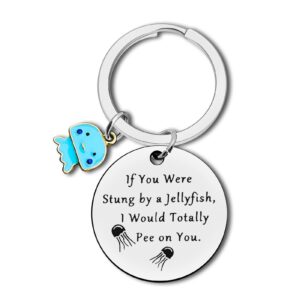 funny friendship keychain best friends jewelry gifts for women men funny sister gift from sister brother stainless steel keyring birthday gift for sister friends coworker christmas graduation gifts