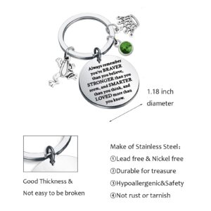 WSNANG Frog Inspired Gift You Are Braver Stronger Smarter Than You Think Keychain (P Frog Always KC)