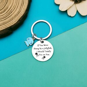 Funny Friendship Keychain Best Friends Jewelry Gifts for Women Men Funny Sister Gift from Sister Brother Stainless Steel Keyring Birthday Gift for Sister Friends Coworker Christmas Graduation Gifts