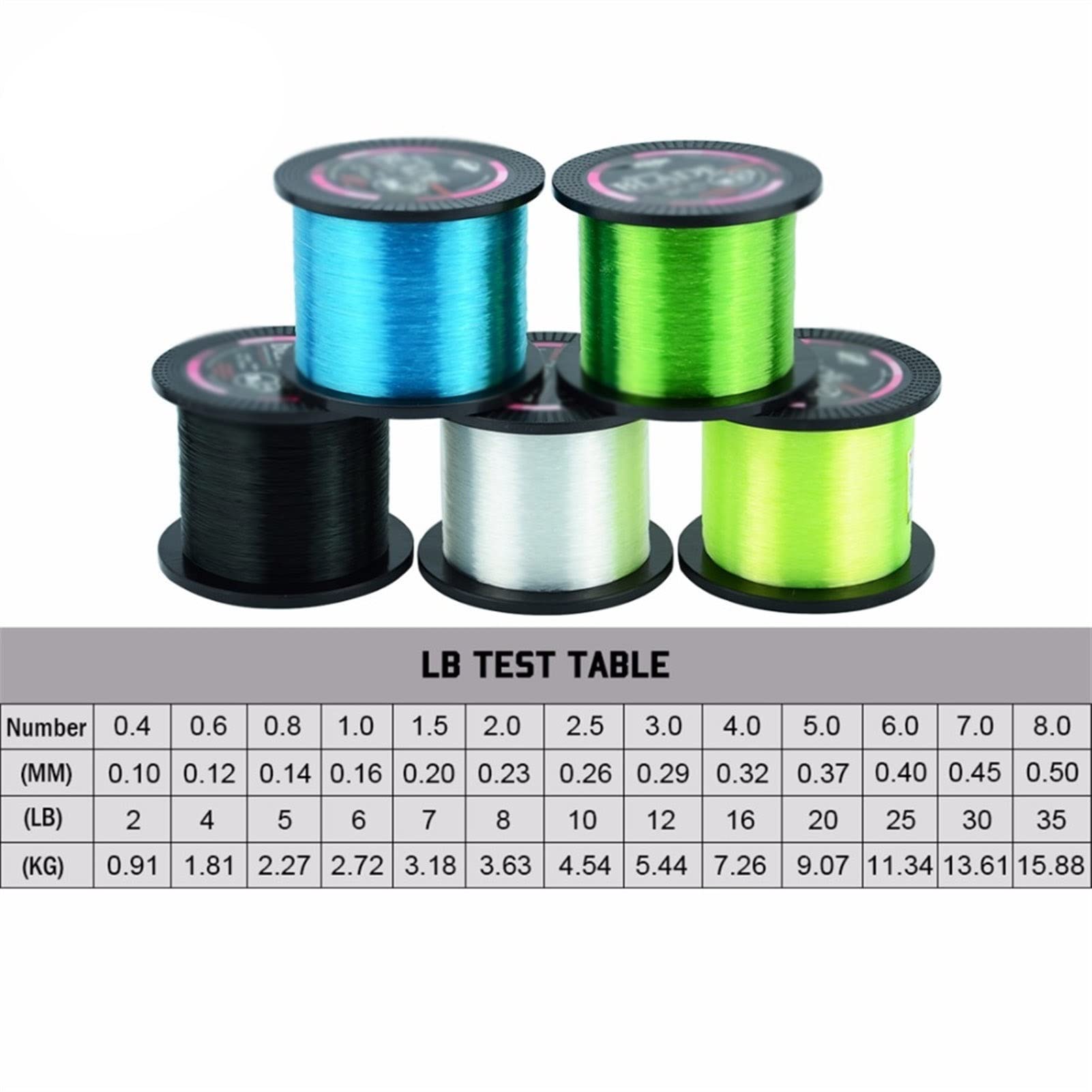 Fishing Lines 1000M Nylon Line 2-35LB Japan Material Monofilament Fishing Line Super Strong Carp Fishing Line Mono Line Fishing Tool (Color : Black, Size : 1000M 35LB)