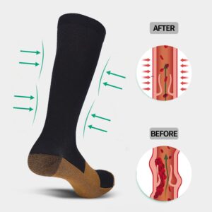 sainberth Compression Socks for Women & Men Circulation 4 Pairs 15-20mmHg for Nurse,Medical,Running,Athletic Support Socks,Black