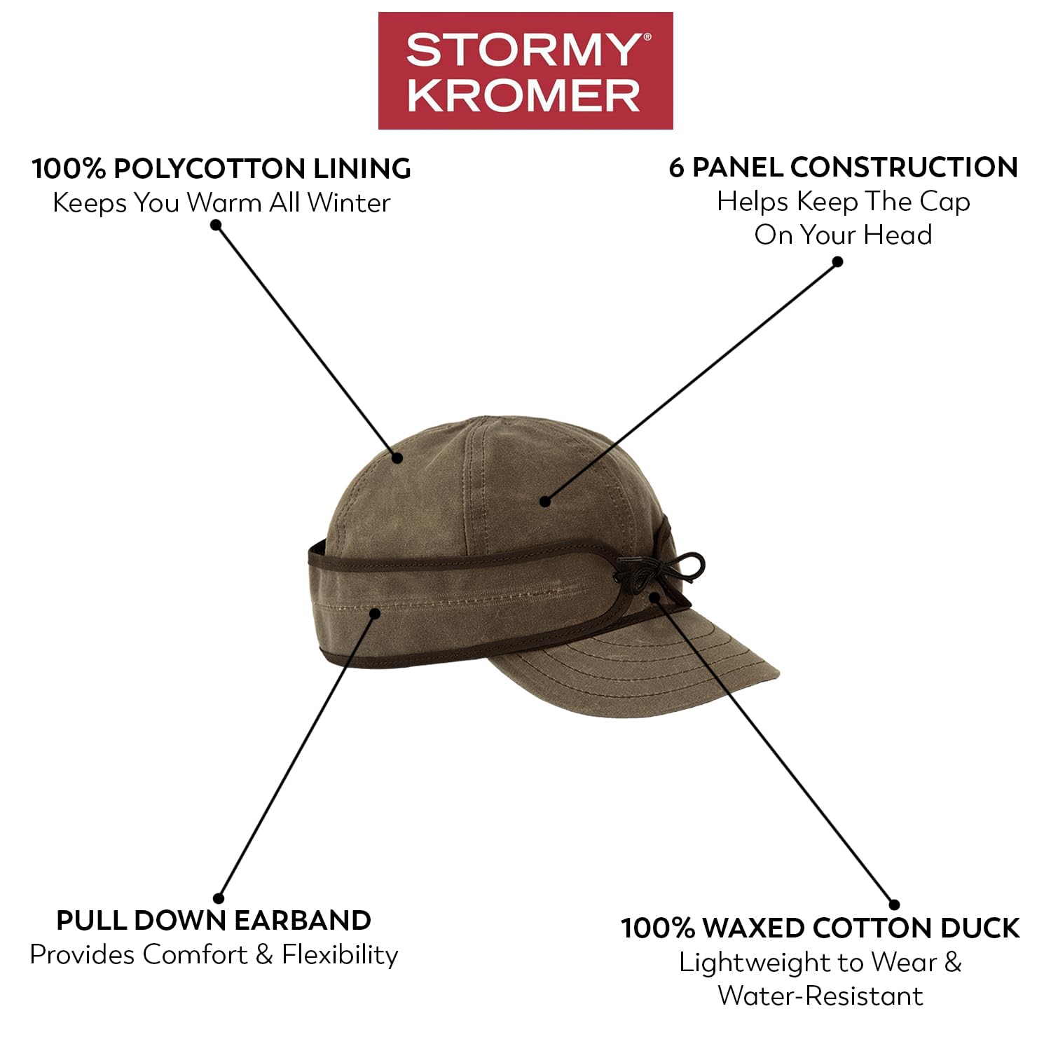 Stormy Kromer Waxed Cotton Cap - Treestand, 7 1/4