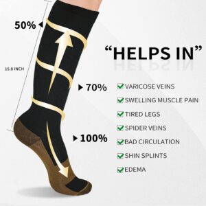 sainberth Compression Socks for Women & Men Circulation 4 Pairs 15-20mmHg for Nurse,Medical,Running,Athletic Support Socks,Black