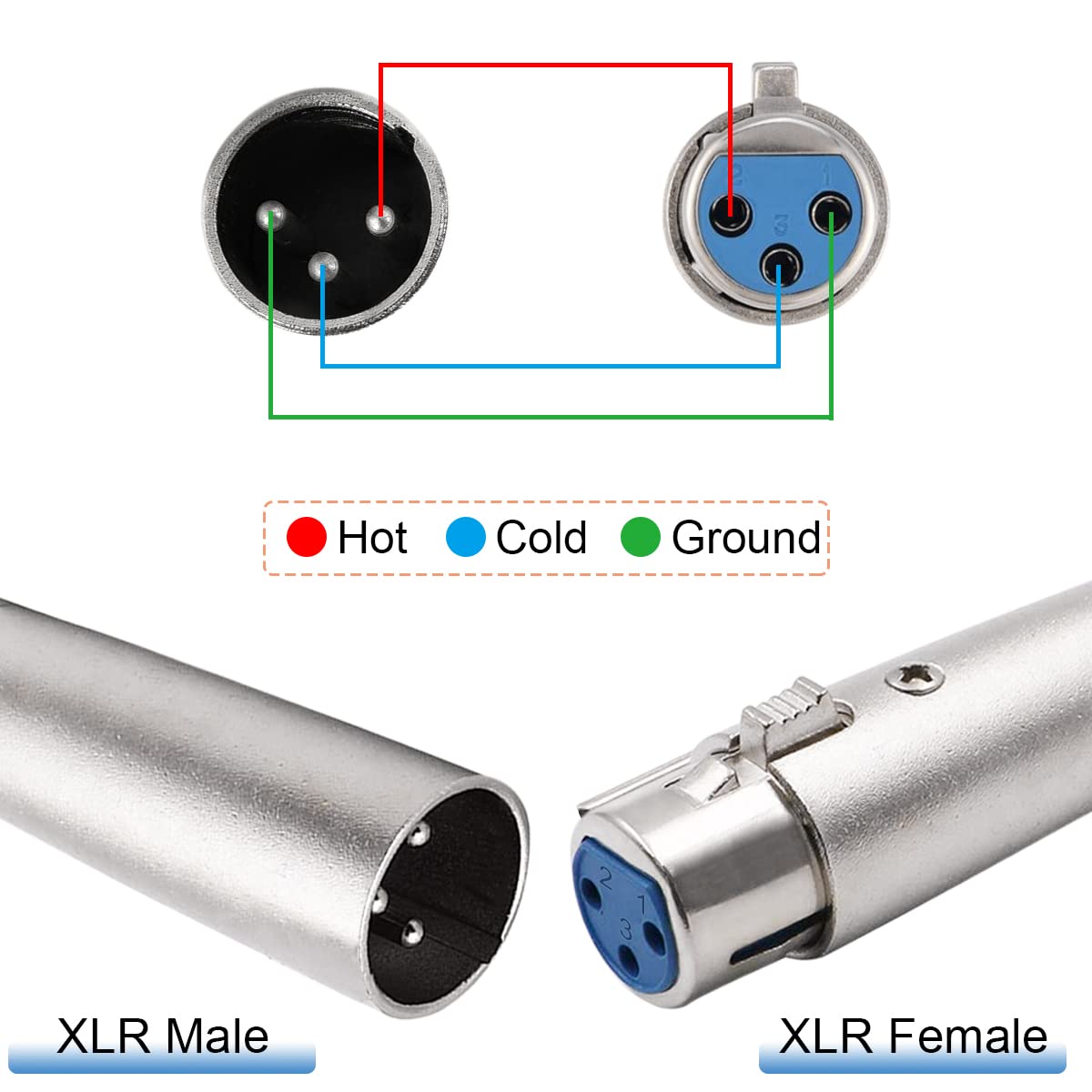 DKARDU XLR to 6.35mm 1/4 TRS Adapter, 2 pcs 3 Pin XLR Female Jack to 6.35mm Male Stereo Balanced Audio Connector, 2 pcs XLR Male to 6.35mm Male Plug Adapter