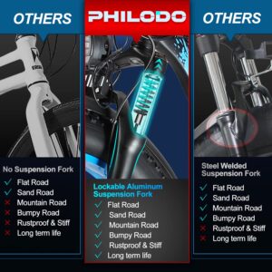 PHILODO Electric Bike for Adults, 48V 22Ah Fat Tire Ebike Dual Motor AWD 2 * 1000W 35MPH Electric Bicycles 21-Speed with Ignition Lock Hydraulic Disc Brakes