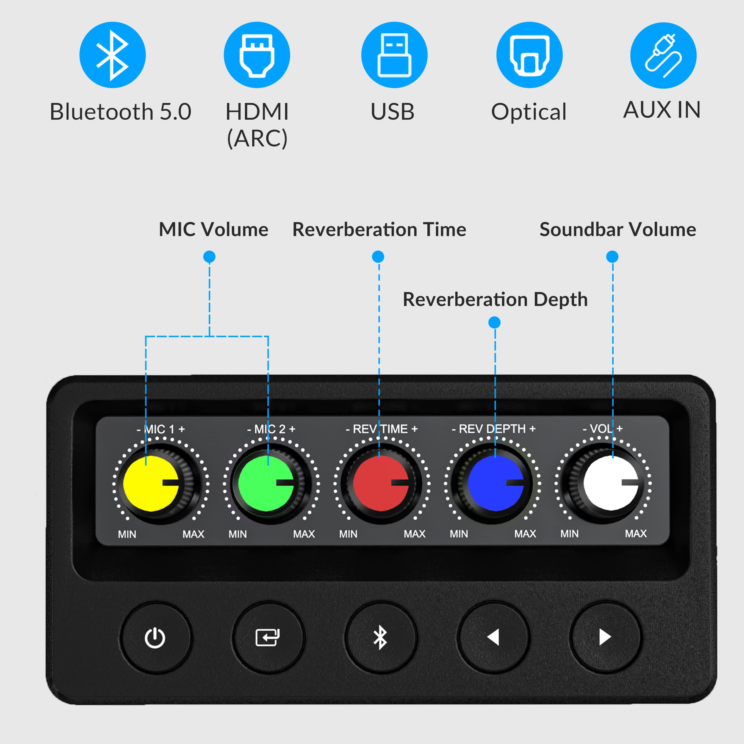 Larksound Karaoke Machine for Adults, with 2 Wireless Microphones, 2.1 Soundbar with Subwoofer, Bluetooth PA Speaker System, Sound Bar for TV, Home, Singing Party