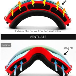 Sxdthy Ski Goggles - Interchangeable Lens - Premium Snow Goggles Snowboard Goggles for Men Women Adult (Color : E)