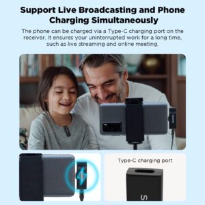 Saramonic Blink GO Wireless Lapel Microphones, Dual-Channel 2.4GHz USB C Wireless Lavalier Microphone for Android Phone Laptop Tablet, for YouTube Facebook Live Stream Vlog Interview Video Podcast