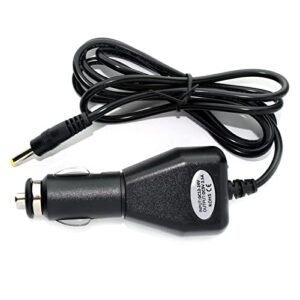 MyVolts 9V in-car Power Supply Adaptor Compatible with Zoom G3XN Multi Effects