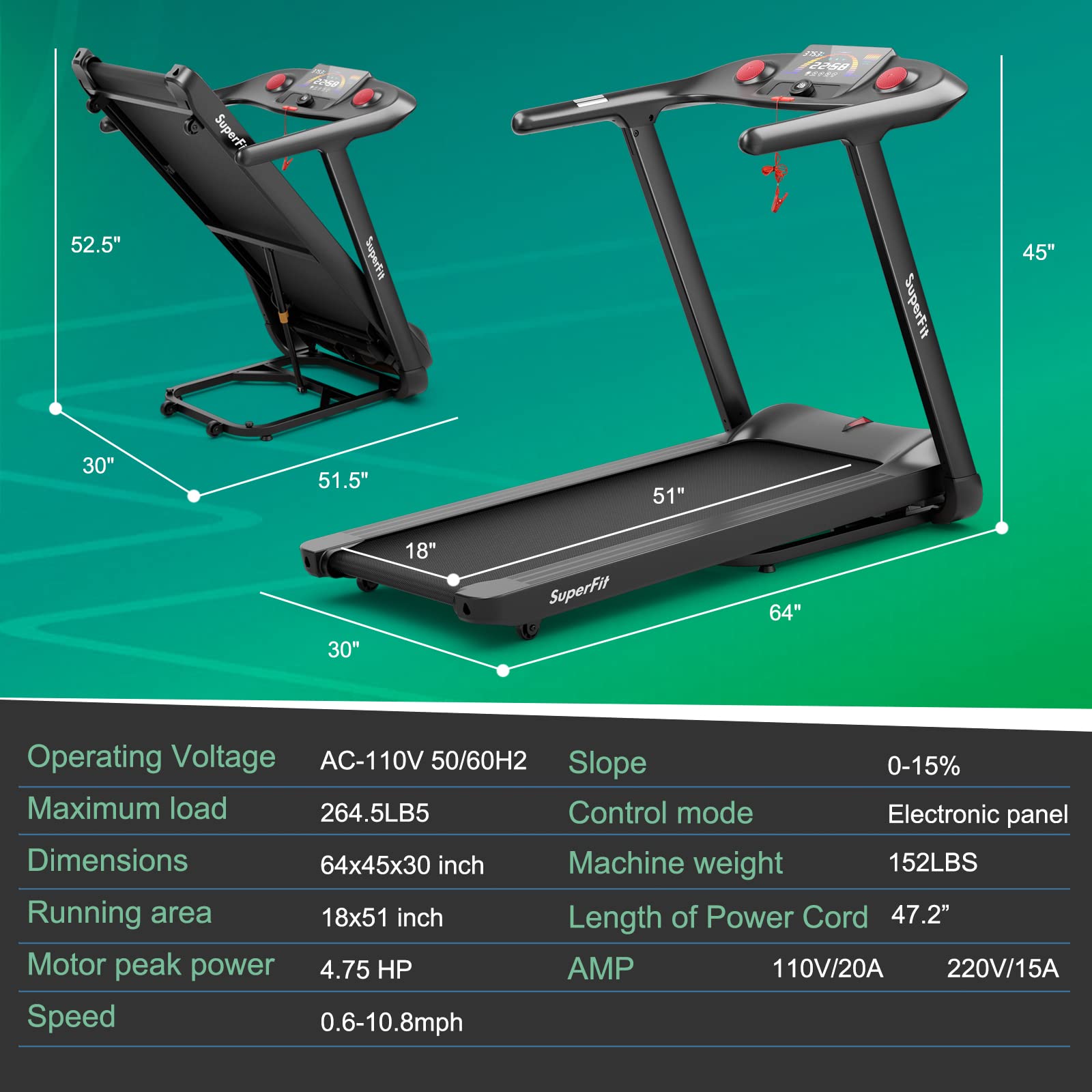 GYMAX 4.75HP Folding Treadmill with 15% Auto Incline and Voice Control, Electric Running Machine with Blue Tooth Speaker, 20 Preset Programs & LED Control Panel, Free Assembly Treadmill for Home Gym