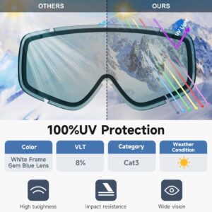 findway OTG Ski Goggles - Over Glasses Snow Snowboard Goggles for Men Women Adult & Youth - Anti-Fog 100% UV Protection