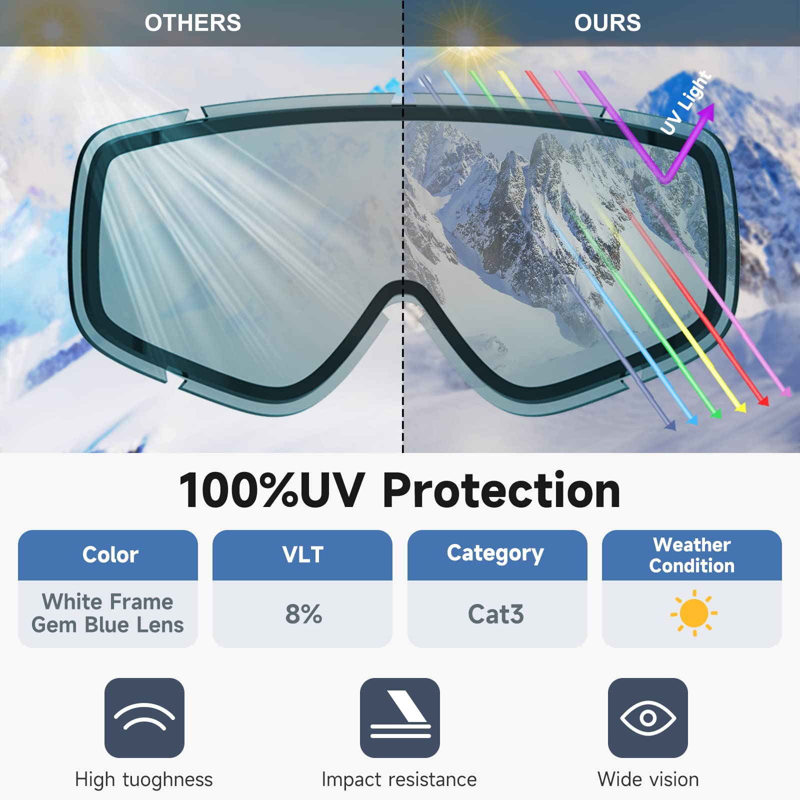 findway OTG Ski Goggles - Over Glasses Snow Snowboard Goggles for Men Women Adult & Youth - Anti-Fog 100% UV Protection