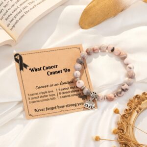 HGDEER Breast Cancer Gifts for Women, Motivational Encouragement Inspirational Gift Breast Cancer Awareness Bracelets