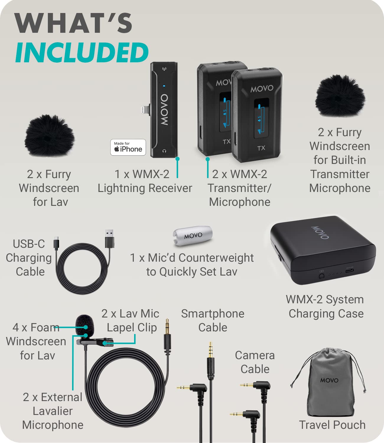 Movo WMX-2-L-DUO Wireless Microphone for iPhone with Charging Case, Lightning Connector, 328ft Range, 7hr Battery Life