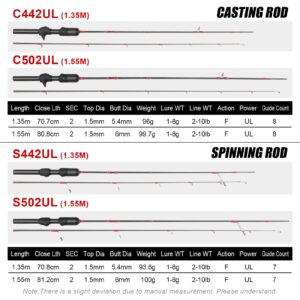 Rosewood Dark Light Fishing Rods Spinning Rod & Casting Rod UL Power Fast Action Carbon Handle Lightweight Sensitive Short Handle Stream Rods (C502UL)