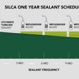 SILCA Ultimate Tubeless Tire Sealant - Replenisher| Long Lasting, Fast Sealing Bike Tire Sealant | Tubeless Sealant - MTB, Road, Gravel Bicycle Tires | Tire Sealant Bicycle (4oz - Replenisher)