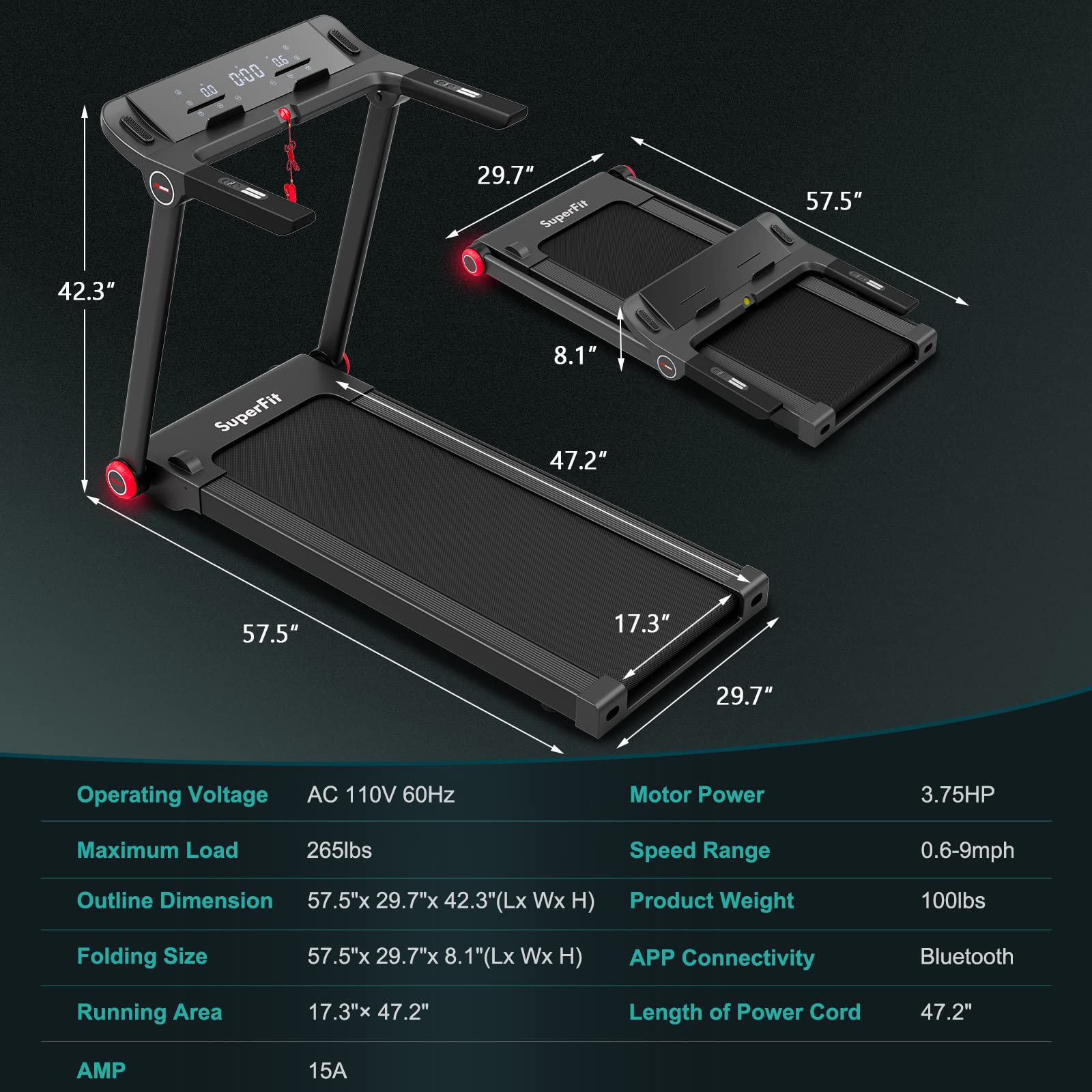 GYMAX Folding Treadmill, 3.75HP Electric Running Machine with 12 Preset Programs, Smart App Control, LCD Monitor & Device Holder, Foldable Freestanding Treadmill for Home Gym Small Space