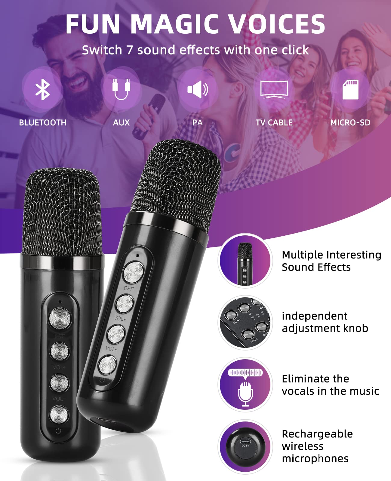 Mini Karaoke Machine for Adults and Kids,Portable Bluetooth Karaoke Speaker for TV, with 2 Wireless Microphones PA Speaker System for Indoor Outdoor Party, Family Party Singing (Elegant Black)