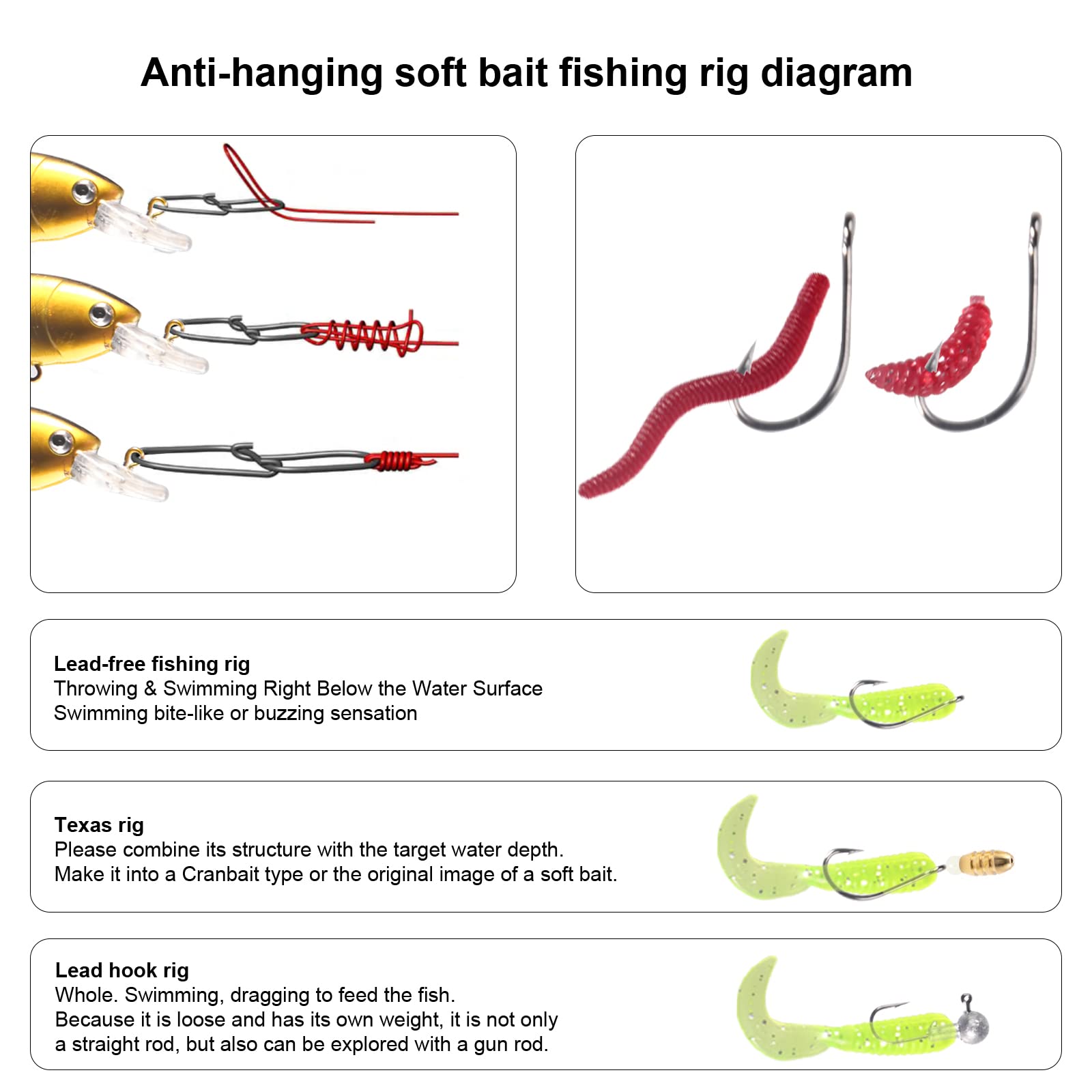 Winshall Fishing Lures Tackle Baits Kit for Freshwater Fishing Tackle Box with Tackle Included 56 PCS in Tackle Box including Metal Lures Soft bait Plastic Worms Fishing Gear and Accessories