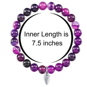 80th Birthday Gifts for Women, Amethyst Beads Birthday Bracelet for Woman Truning 80 Years Old Jewelry Gift for Her Women Mom Sister Best Friend Wife Grandmother Birthday Gifts（Amethyst）