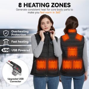 KOVNLO Womens Heated Vest, 4 in 1 Smart Controller, Lights-out Design, Lightweight Heating Vest (Battery Pack Not Included)