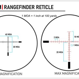 Monstrum G2 6-24x50 FFP Rifle Scope | Monstrum SS-H Scope Sunshade | Bundle