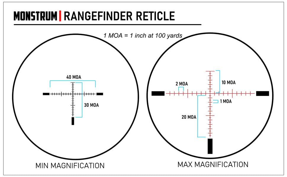 Monstrum G2 6-24x50 FFP Rifle Scope | Monstrum SS-H Scope Sunshade | Bundle