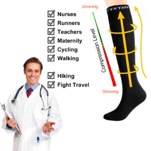 3 Pairs Graduated Compression Socks for Women Men 20-30mmHg Compression Stockings Knee High Socks Long Flight Socks (Large-X-Large)