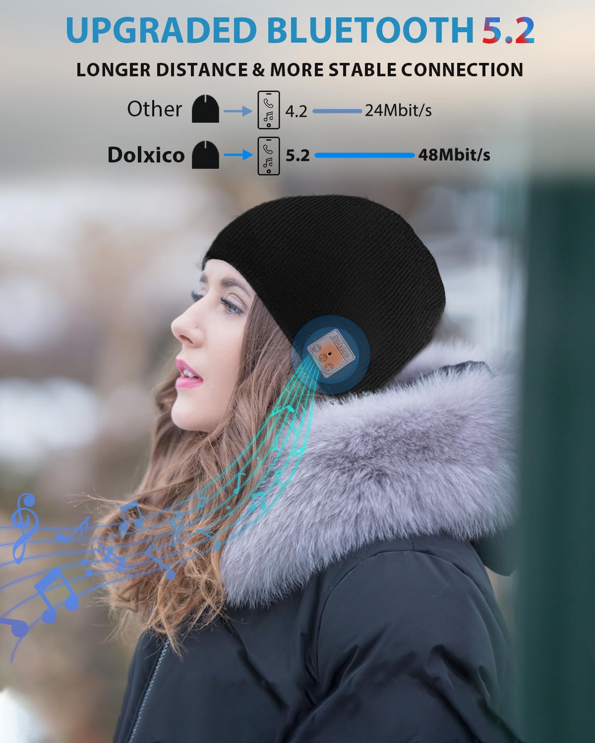 Dolxico Bluetooth Beanie for Men Beanies Hats Unique Mens Gifts Ideas Stocking Stuffers Adults Christmas Birthday Music Bluetooth Hat Personalized Gifts for Men Women Teens Black