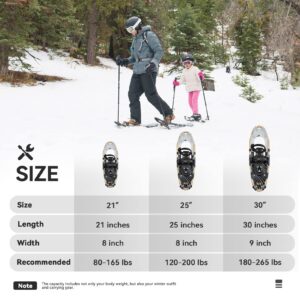 ALPS 14/17/21/25/30 Inch Lightweight Snowshoes for Women Men Youth Kids, Light Weight Aluminum Alloy Terrain Snow Shoes with Pair Antishock Trekking Poles, Free Carrying Tote Bag (Gold, 21'')