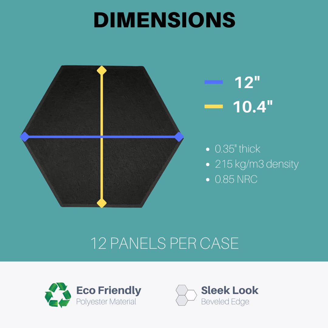 Hexagon Acoustic Panels for Sound Dampening - 12 Pack Self Adhesive Sound Absorption Panels - Eco Friendly Acoustic Treatment for Echo Reduction (Marble Gray)