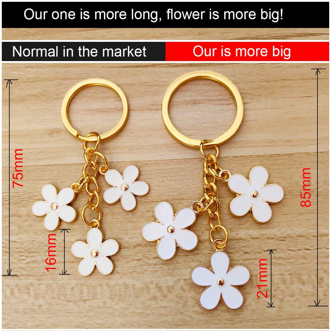 Meimimix Flowers Charms Enameled Keychain Chain Tassel Keyring For Women Girls Purse Bag Accessories Jewellery (Pink)