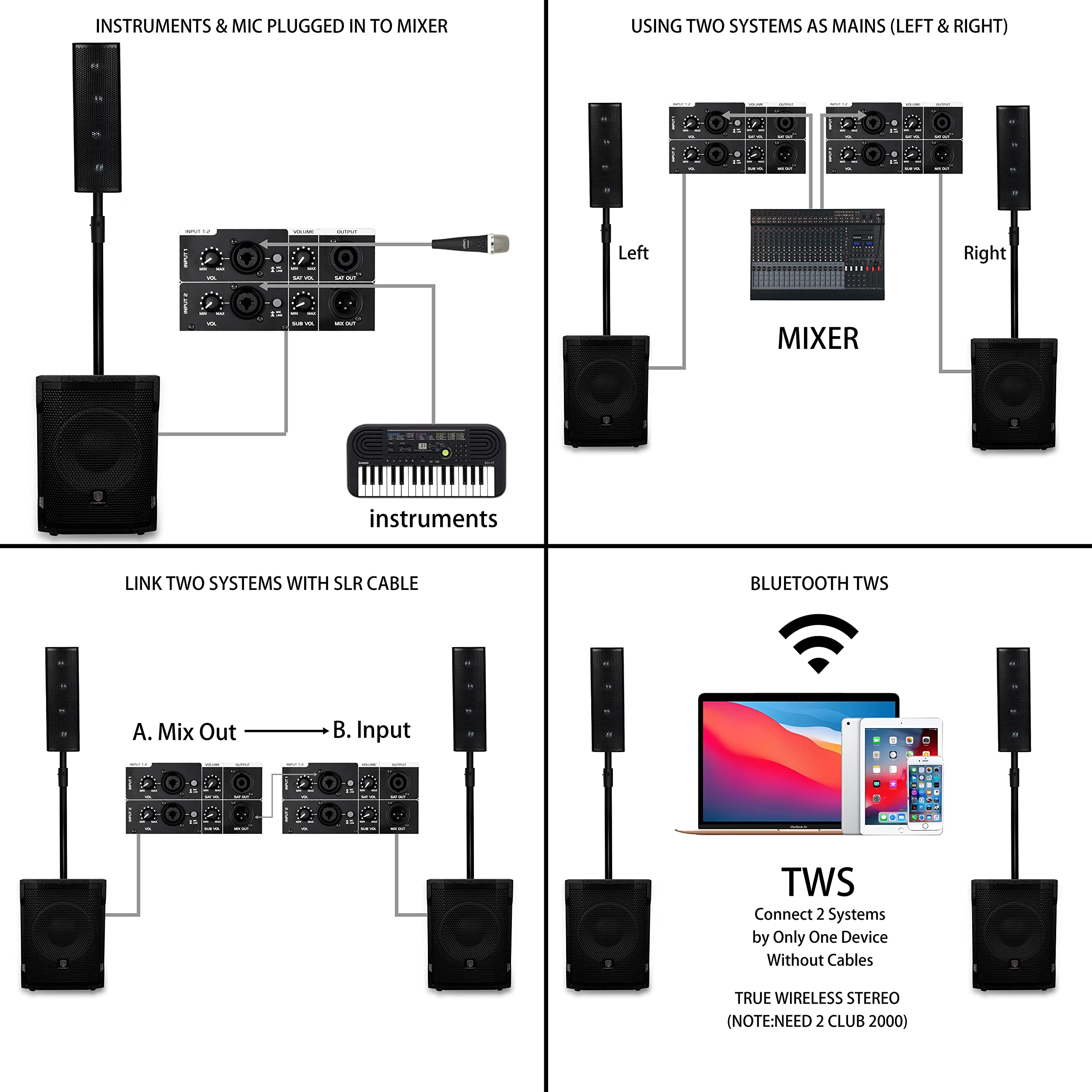 PRORECK CLUB 2000 10-inch 1000W Powered PA Loud Speaker System Combo Set With DSP, TWS Bluetooth, Column Array Speaker And 10 inch Subwoofer for meeting, speeches, churches, performances, DJ Gig, Live