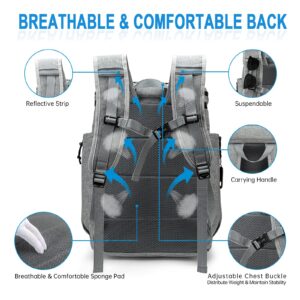 Simaixing Backpack Coolers Insulated Leak Proof, 45 Cans Beach Cooler Backpack, Large Capacity Ice Chest Backpack, Waterproof Soft Cooler Bag Lunch Backpack for Men Women Camping Hiking