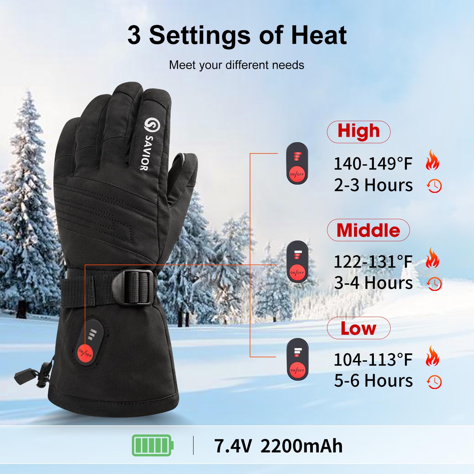 SAVIOR HEAT Heated Gloves for Women Men Rechargeable Electric Heated Ski Gloves with Touchscreen for Cold Weather (70B, L)