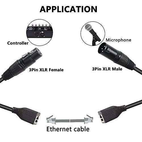 GELRHONR Dual XLR 3Pin Male to RJ45 Female Adapter Cable,RJ45 Female to Dual DMX XLR 3Pin Female Extension Cable Use Cat5 Ethernet for DMX-CON Controller Series-Black/1.7Ft