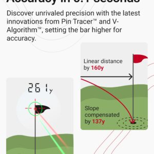 Voice Caddie TL1 Golf Range Finder | Golf Laser Rangefinder with Slope & Magnet | Must Have Golf Accessories