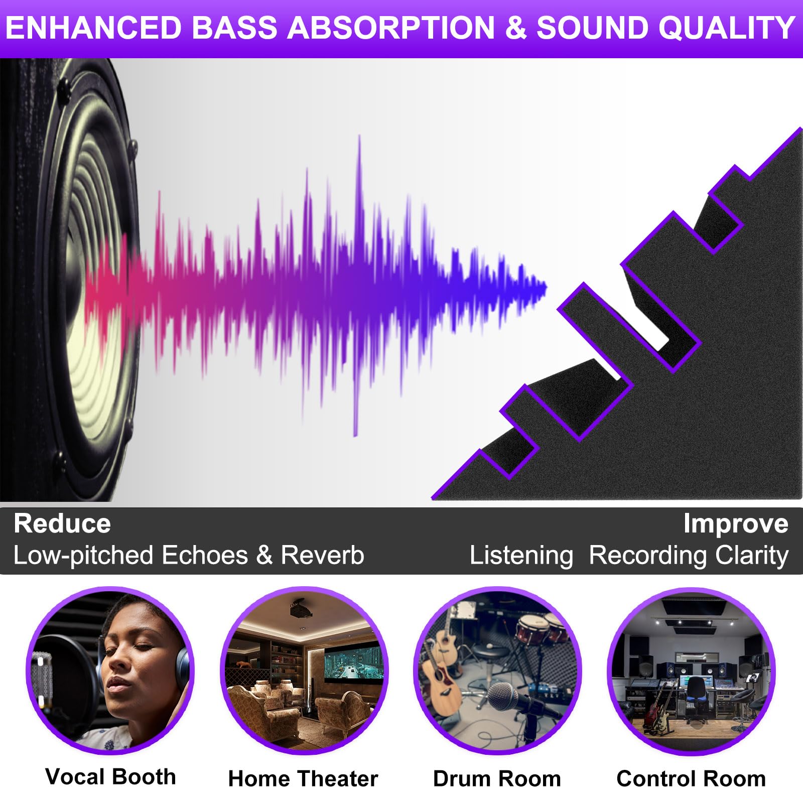 TroyStudio Bass Traps - 12 Pcs 4 X 4 X 12 Inches Dense Thick Studio Bass Foam Corner, Acoustic Treatment Panel Absorbing Echo Reverb, Low Frequency Sound Absorber for Music Room Home Recording Studio