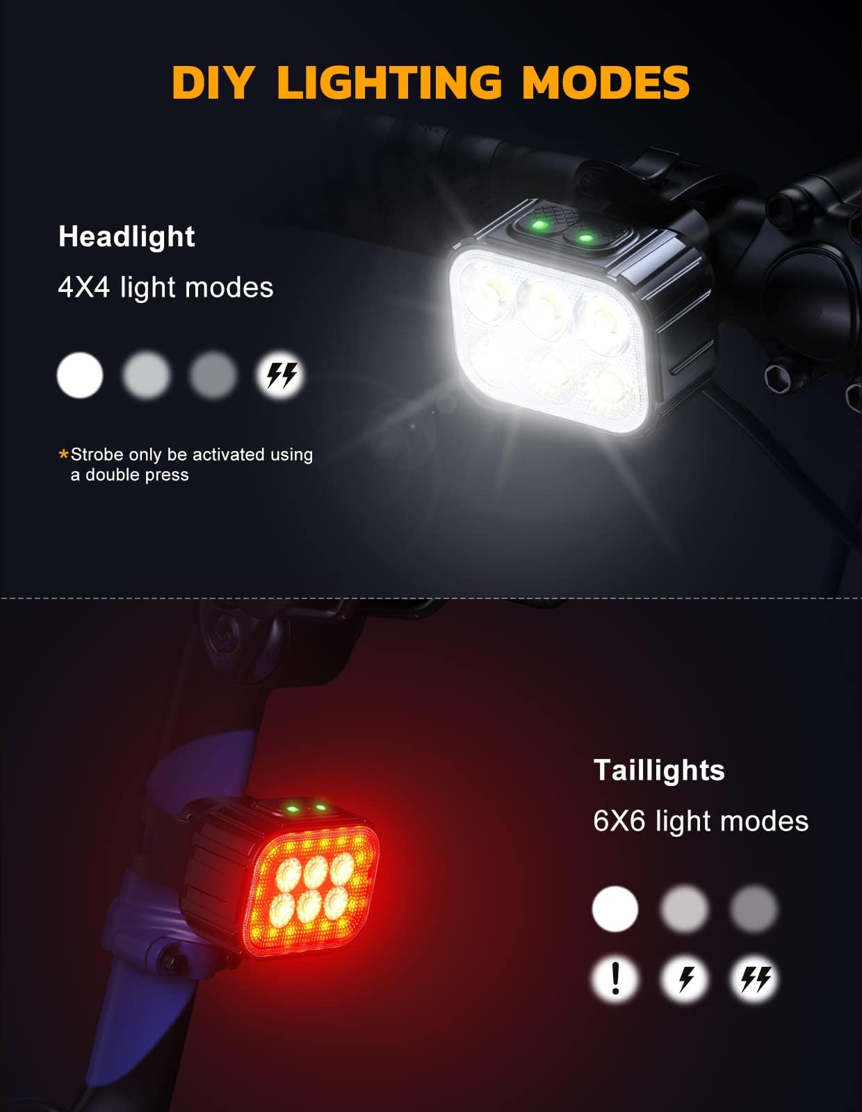 Bike Lights Set Ultra Bright, Cuvccn Bicycle Light Rechargeable with 6 Spot & Flood Beams, IP65 Waterproof Bike Lights for Night Riding, DIY 4X4 + 6X6 Modes Bike Headlight and Tail Light Reflectors