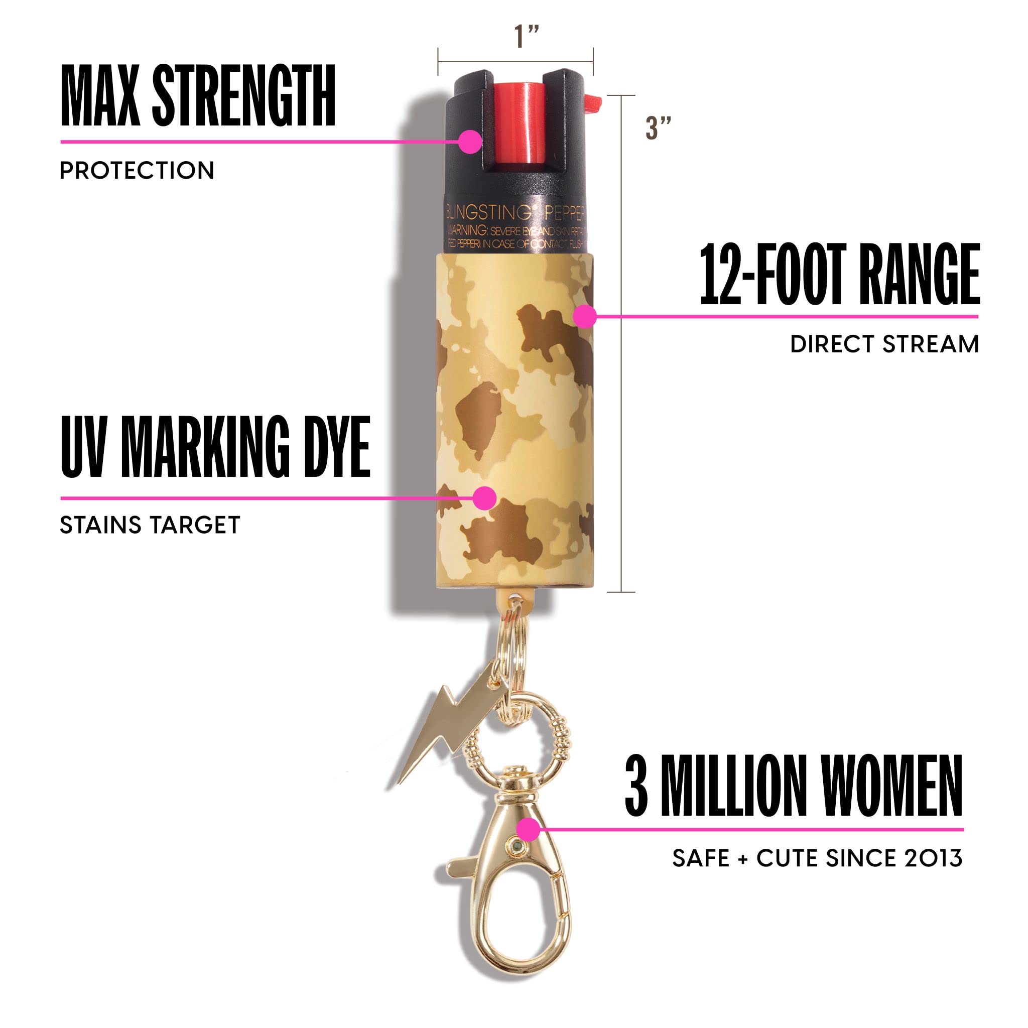 BLINGSTING Self Defense Kit - Professional Grade, Maximum Strength Pepper Spray with UV Marking Dye & Mini Personal Safety Alarm - Sand Camo