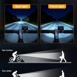 Bike Lights Set Ultra Bright, Cuvccn Bicycle Light Rechargeable with 6 Spot & Flood Beams, IP65 Waterproof Bike Lights for Night Riding, DIY 4X4 + 6X6 Modes Bike Headlight and Tail Light Reflectors