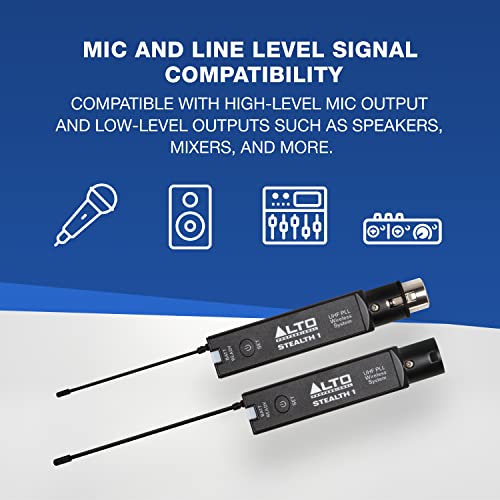 Alto Professional Stealth 1 - Mono UHF XLR Wireless Audio System, Transmitter and Receiver for Powered Speakers, Mixers and Dynamic Microphones,black