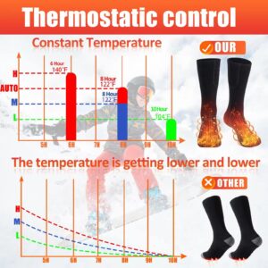 Heated Socks for Men Women, Upgraded 5V 3500mAh Thermostatic Control Rechargeable Battery Powered Heated Socks Women, Washable Electric Socks for Indoor Outdoor Skiing Riding Camping Hiking(6-14US)