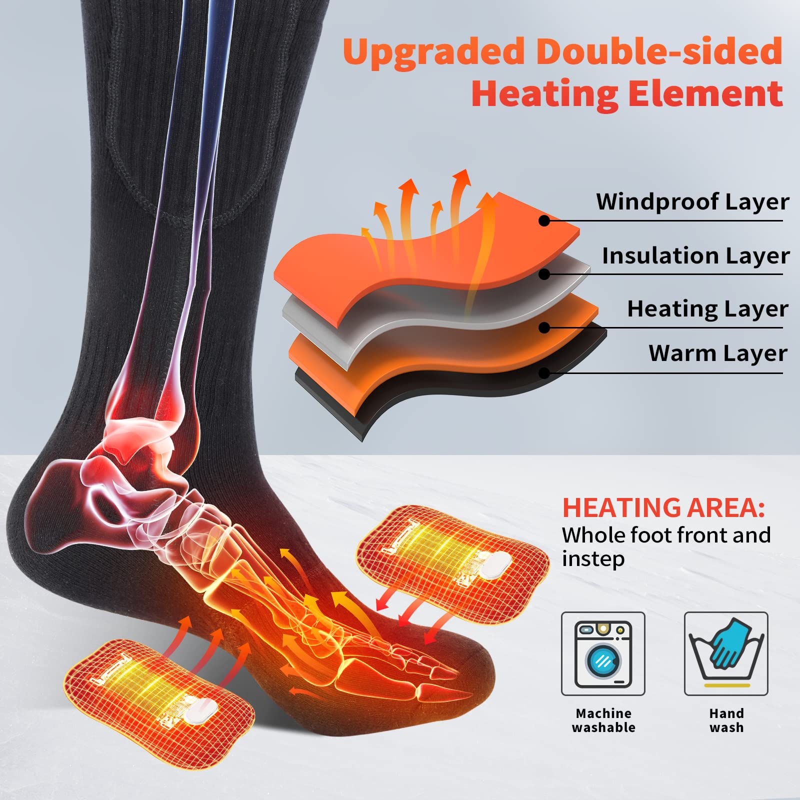 Heated Socks for Men Women, Upgraded 5V 3500mAh Thermostatic Control Rechargeable Battery Powered Heated Socks Women, Washable Electric Socks for Indoor Outdoor Skiing Riding Camping Hiking(6-14US)